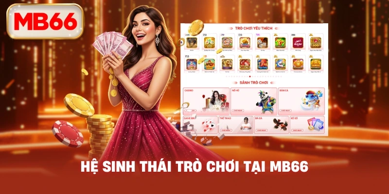 Hệ Sinh Thái Trò Chơi Tại MB66